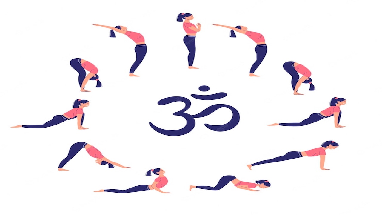 Surya Namaskar/ Sun Salutation 12 Complete Yoga Posture