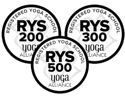 Affordable Yoga Teacher Training In India With Yoga Alliance Certification